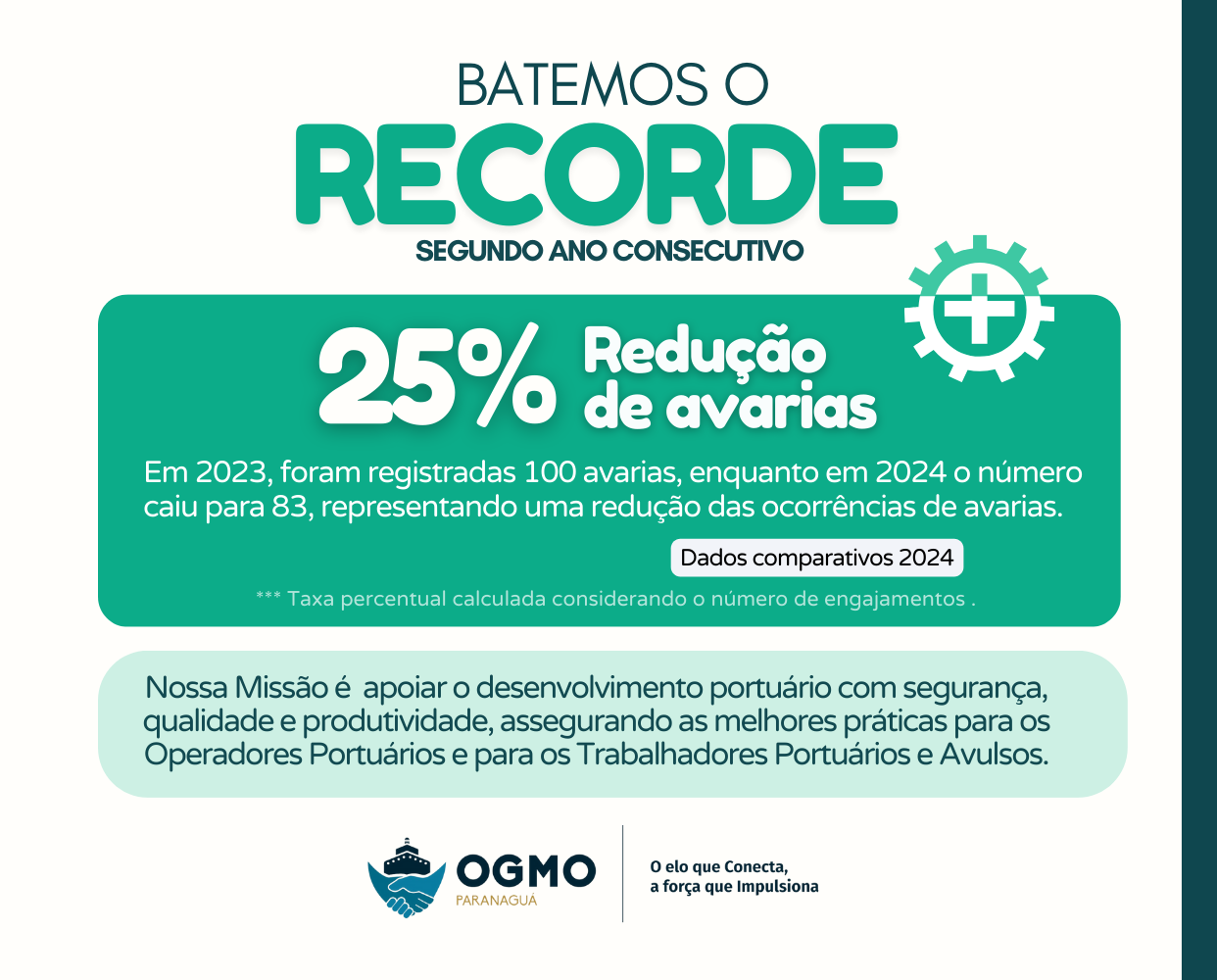 Boa notícia!